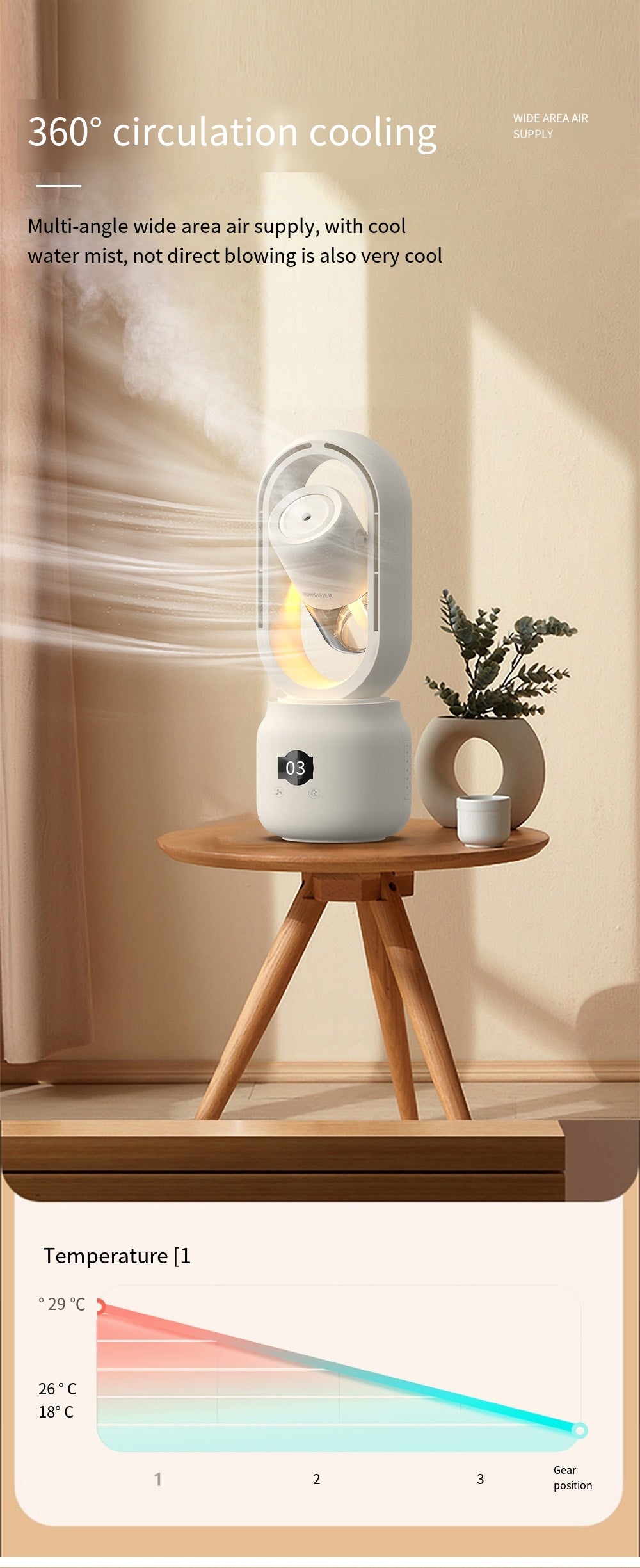 Xiaomi Humidifier Spray Fan